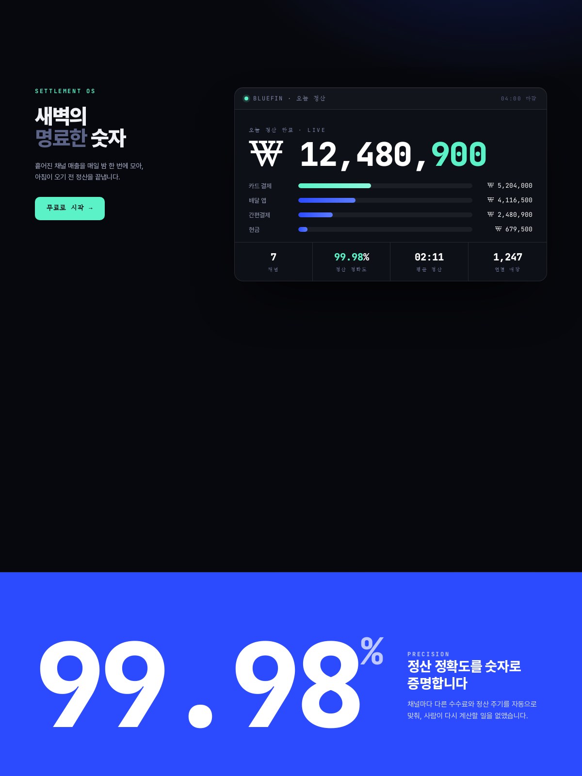BLUEFIN homepage visual