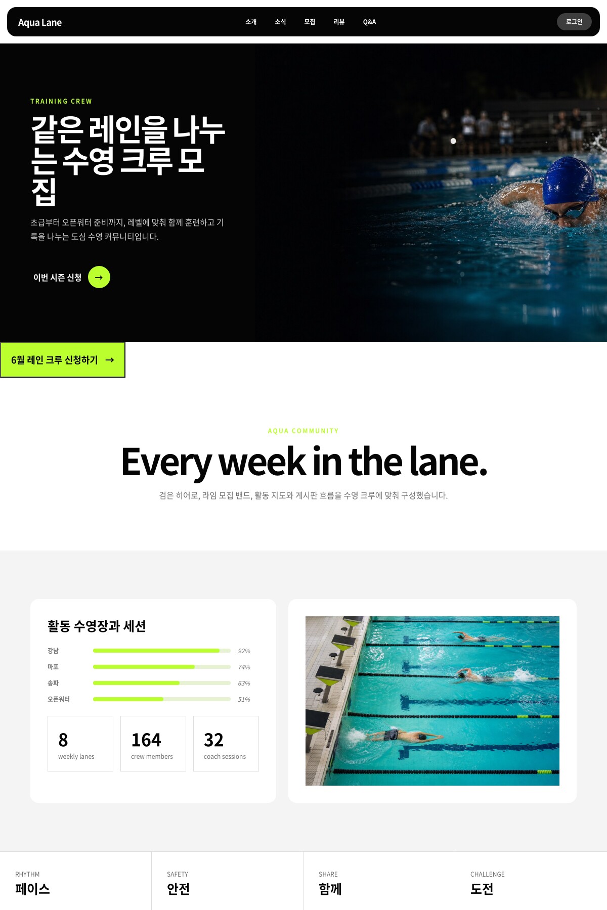 Aqua Lane homepage visual